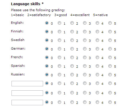 languages
